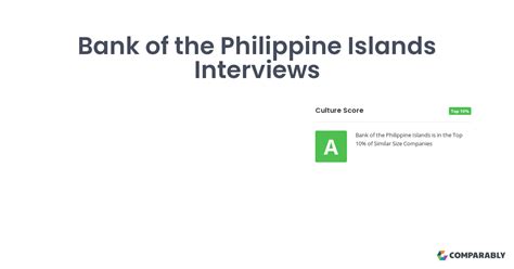 Bank of the Philippine Islands interview questions .